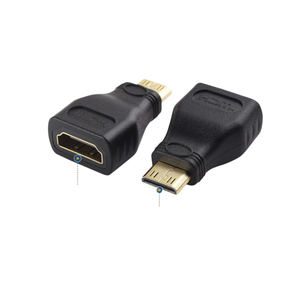 HDMI to Mini HDMI Connector – HMNC
